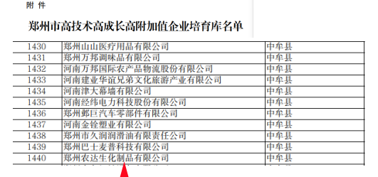 喜報！鄭州日本久久久生化成功入選鄭州市（shì）高（gāo）技術高成長高附加值企業！(圖4)