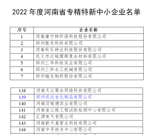 日本久久久生化獲得河南（nán）省“專精特新”企業(圖2)